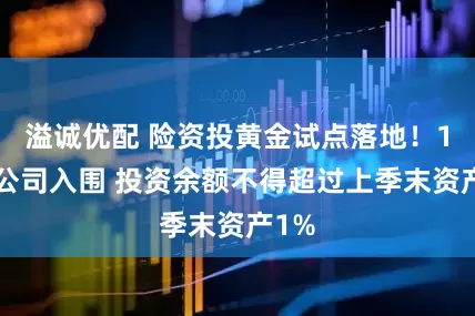 溢诚优配 险资投黄金试点落地！10家公司入围 投资余额不得超过上季末资产1%