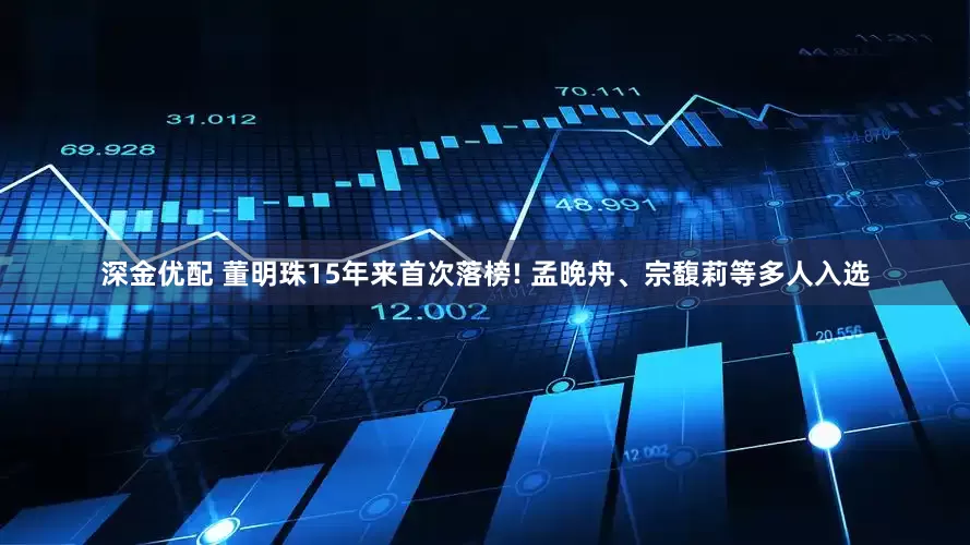 深金优配 董明珠15年来首次落榜! 孟晚舟、宗馥莉等多人入选